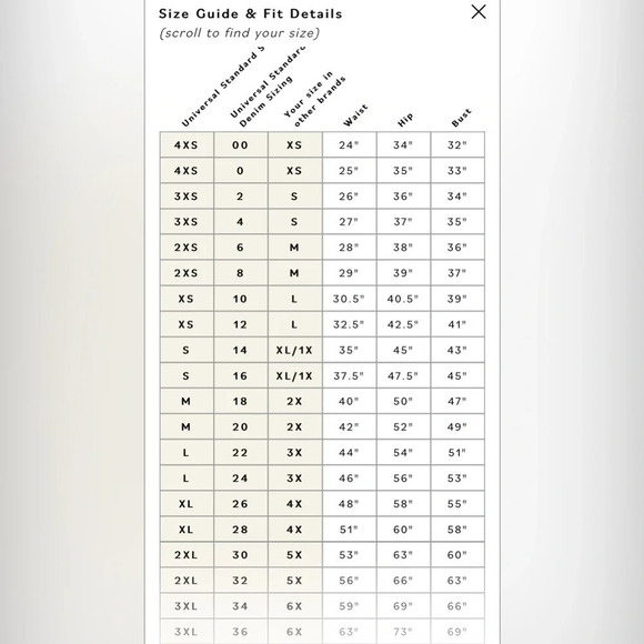 Universal Standard NWT Black High Rise Curve Straight Leg Jeans 34 - Picture 12 of 12